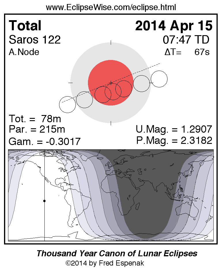 eclipse map