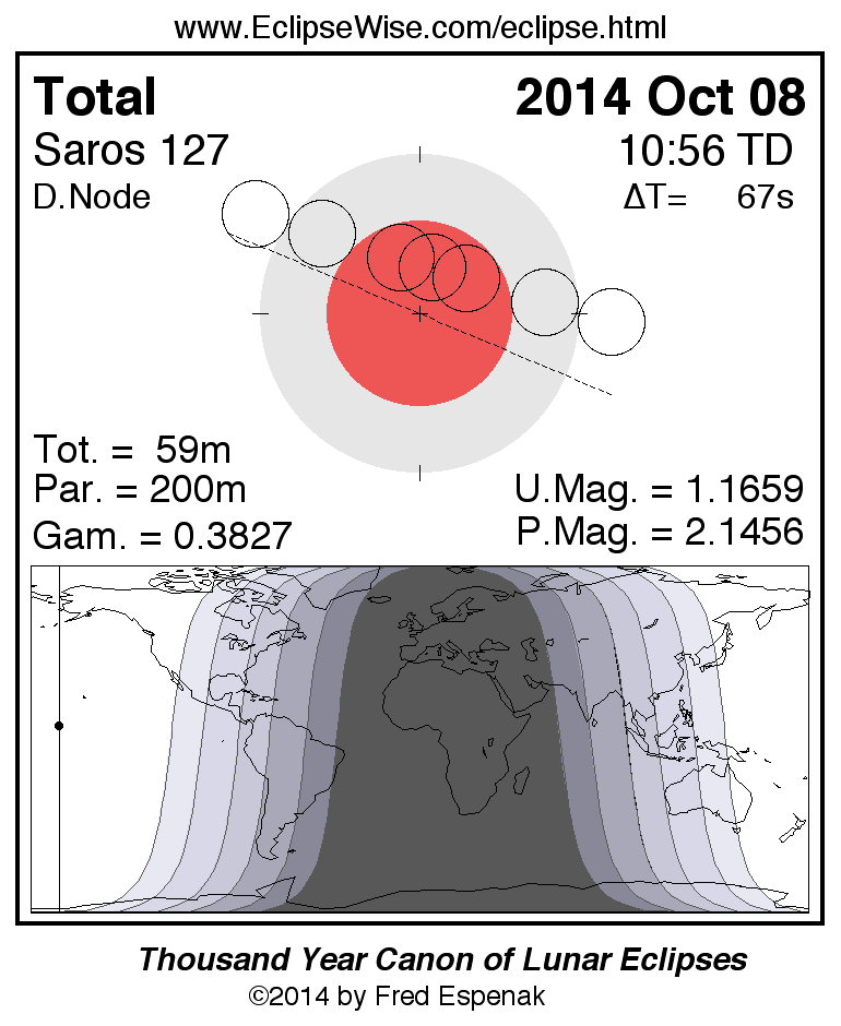 eclipse map