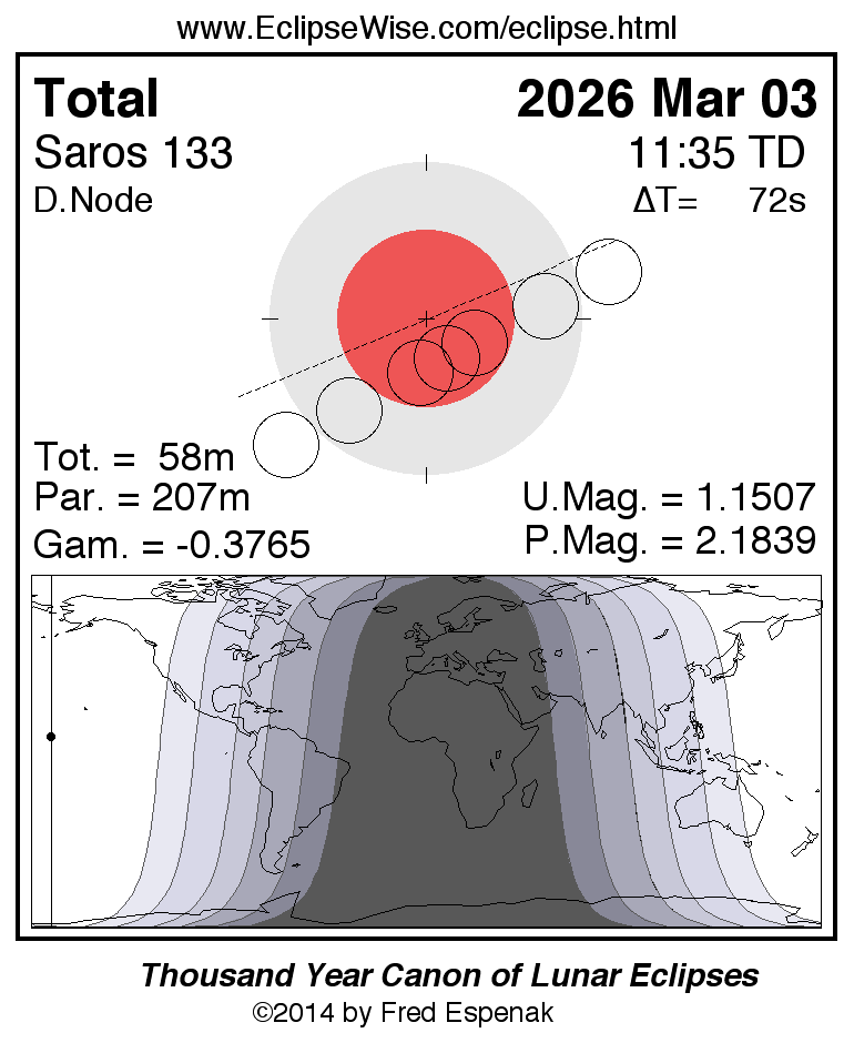 eclipse map