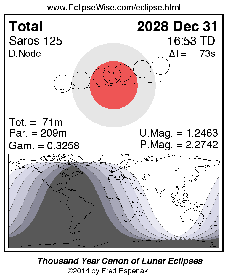 eclipse map