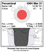 eclipse map