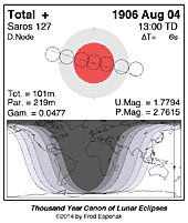 eclipse map