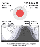 eclipse map