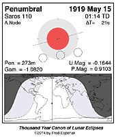 eclipse map