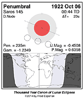 eclipse map