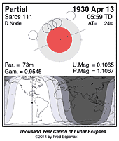 eclipse map