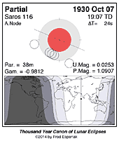 eclipse map