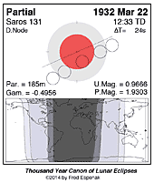 eclipse map