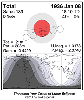 eclipse map