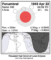 eclipse map