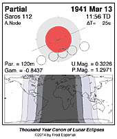 eclipse map