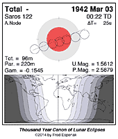 eclipse map