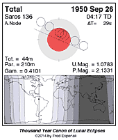 eclipse map