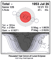 eclipse map