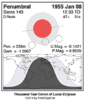 eclipse map