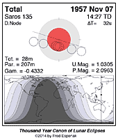 eclipse map