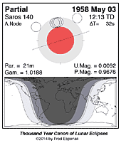 eclipse map