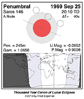 eclipse map