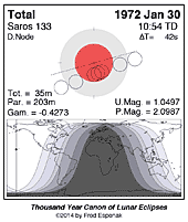 eclipse map