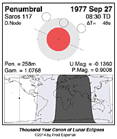 eclipse map