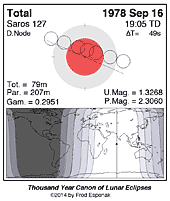 eclipse map