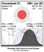 eclipse map