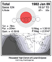 eclipse map