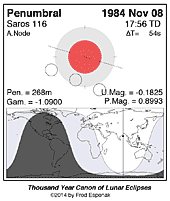 eclipse map