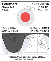 eclipse map