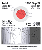 eclipse map