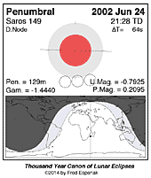 eclipse map