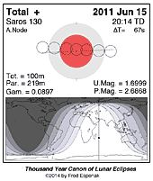 eclipse map