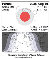 eclipse map