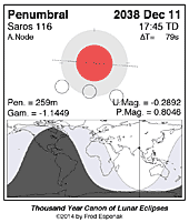 eclipse map