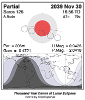 eclipse map