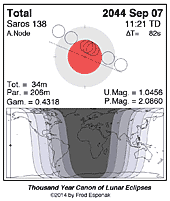 eclipse map