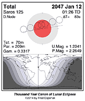 eclipse map