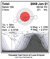 eclipse map