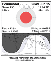 eclipse map