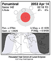 eclipse map