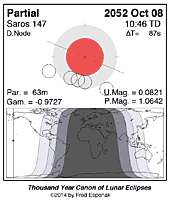 eclipse map