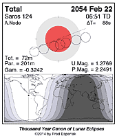 eclipse map