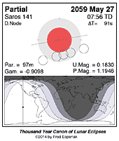 eclipse map