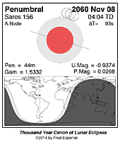 eclipse map