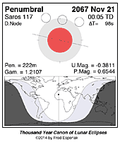 eclipse map