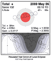 eclipse map