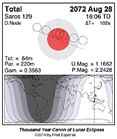 eclipse map