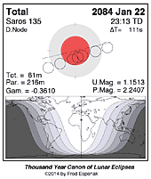 eclipse map