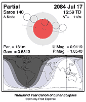 eclipse map