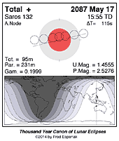 eclipse map